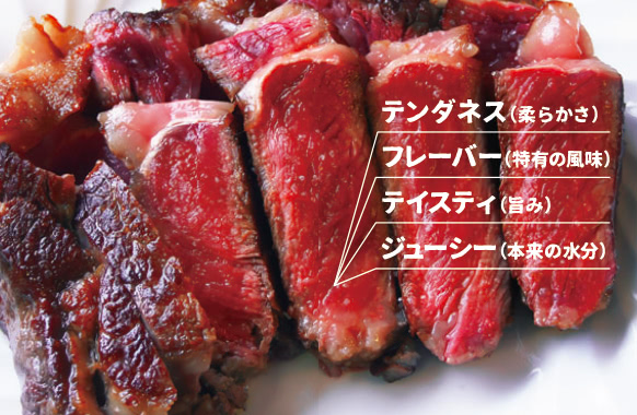 DABの味の４つの特徴